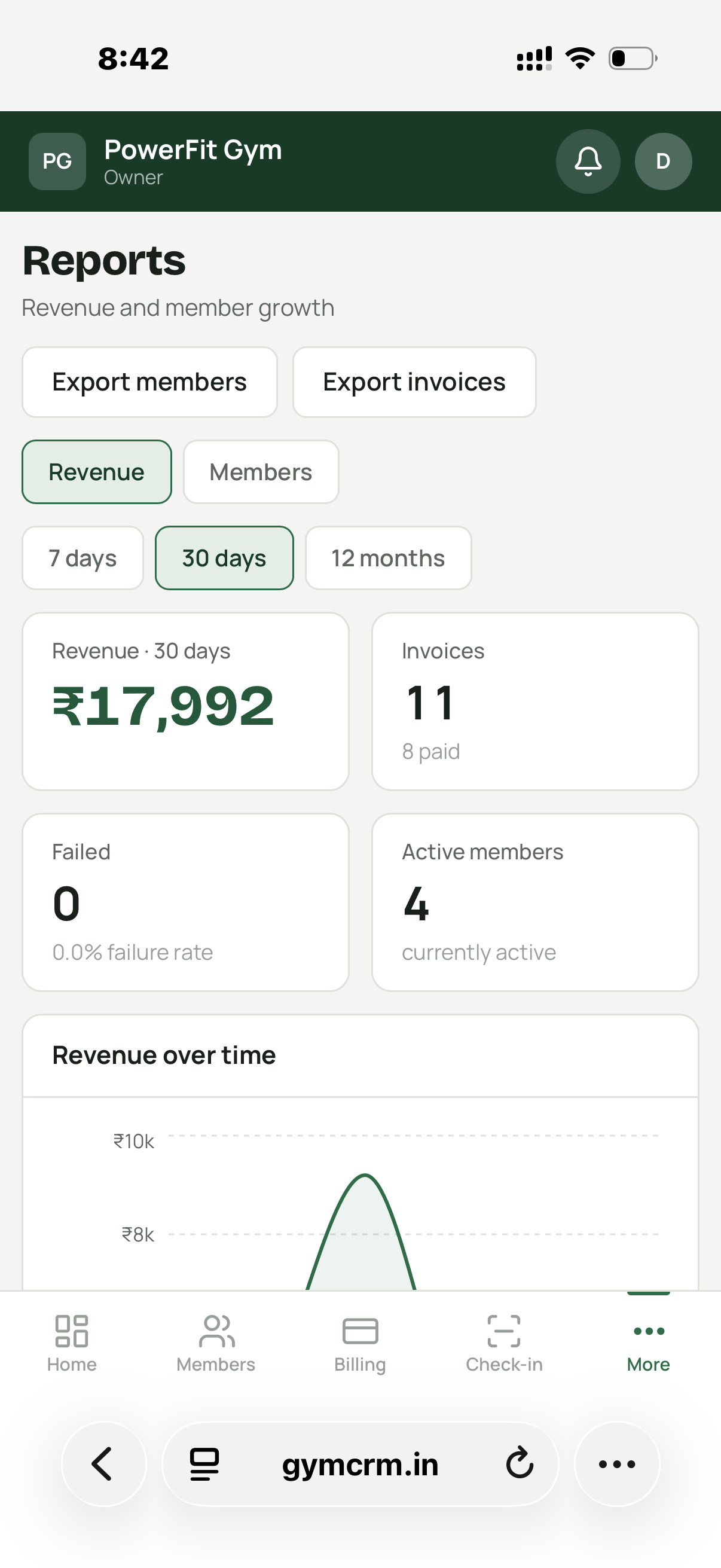 GymCRM reports screen
